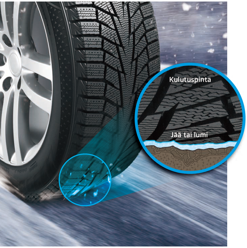 Hankook Winter I*cept IZ2